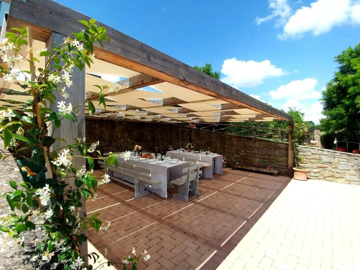 Villa Fattoria Le Giare Cortona